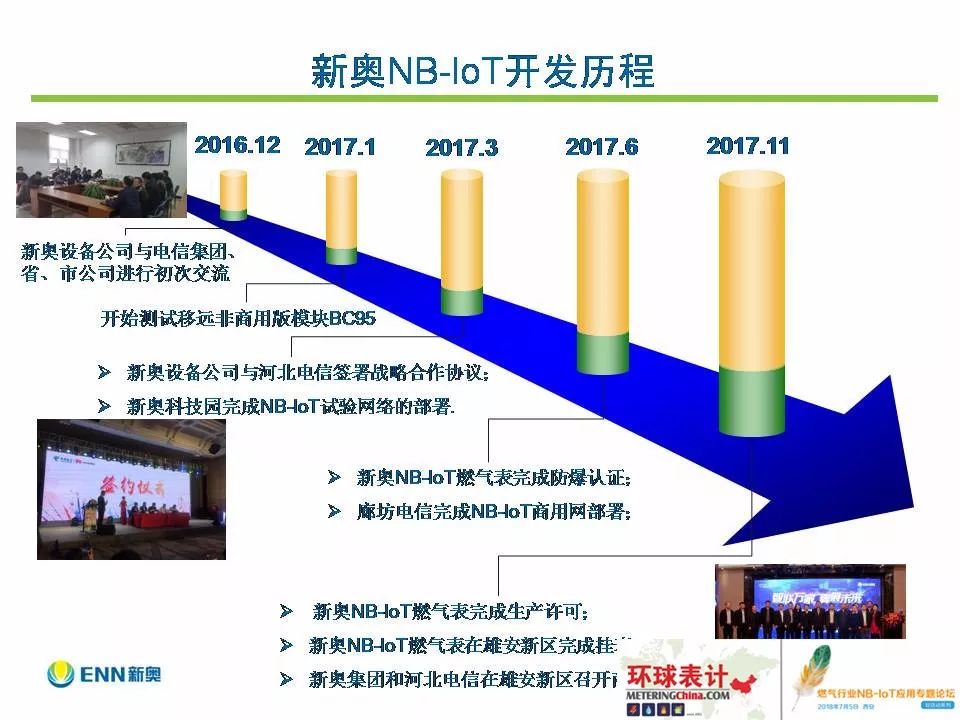 新奥最快最准免费资料,合理化决策实施评审_手游版50.831