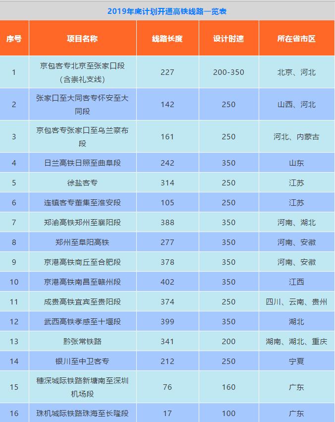 钱清最新计划，引领未来城市发展的宏伟蓝图