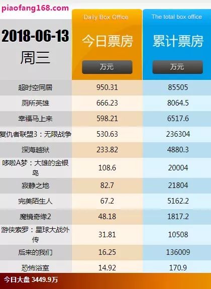 管家婆一票一码资料,数据解析设计导向_Superior44.278