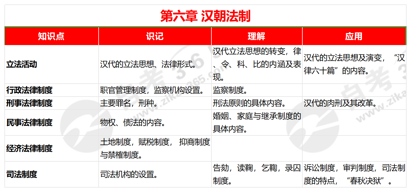 2024年全年资料免费大全优势,实地验证分析策略_Harmony款15.586