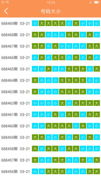 新澳门天天开好彩大全软件优势,安全性策略解析_YE版65.625