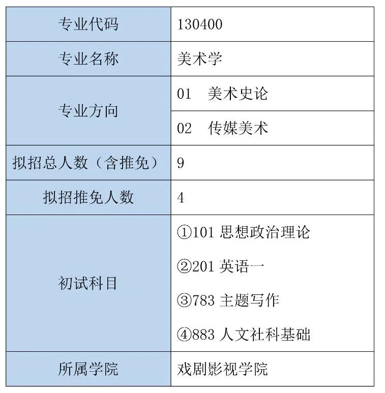 澳门金牛330期,专业说明评估_kit21.191