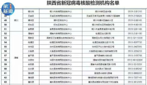 2024新奥门资料大全123期,系统化策略探讨_W74.45