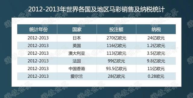 2024澳门特马今晚开奖亿彩网,深层数据分析执行_专家版37.774