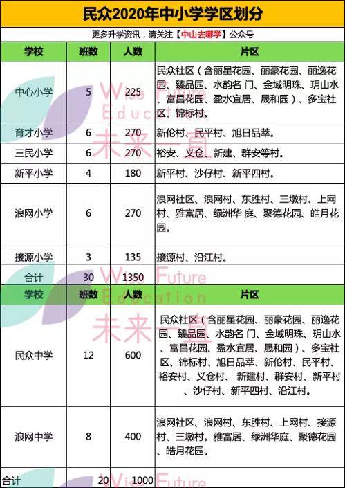 2024今晚新澳开奖号码,涵盖广泛的解析方法_1080p85.966