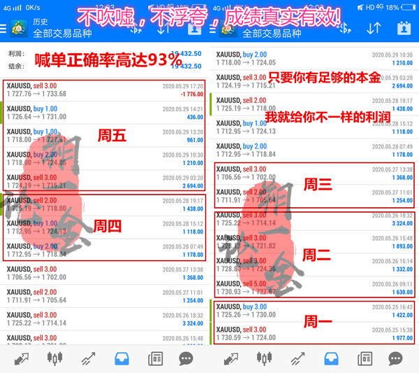 新奥精准资料免费提供彩吧助手,收益成语分析定义_FHD97.285