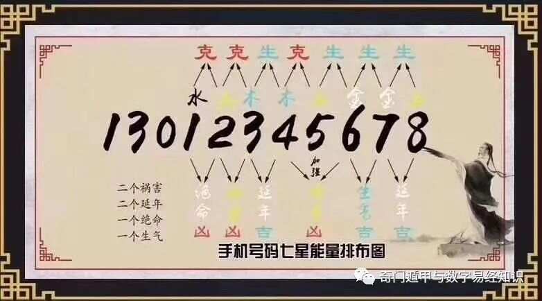 555525王中王心水高手,资源整合策略实施_3K89.670