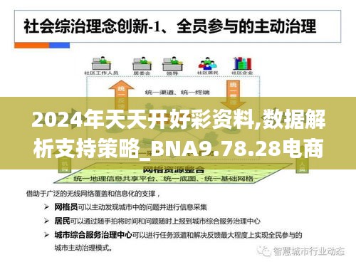 2024年天天开好彩资料,资源实施方案_Tizen61.930