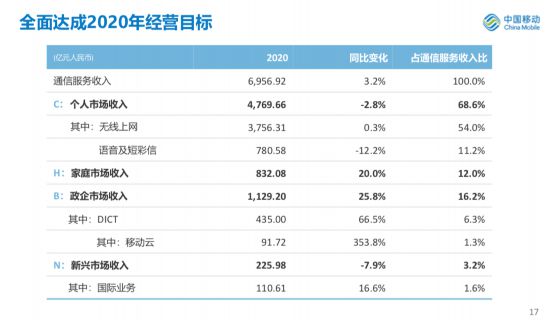 今晚必出一肖一码,深入执行计划数据_顶级款66.774