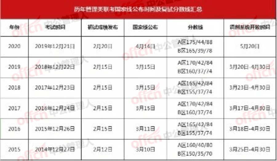 澳门开奖记录开奖结果2024,决策资料解释定义_挑战款91.733