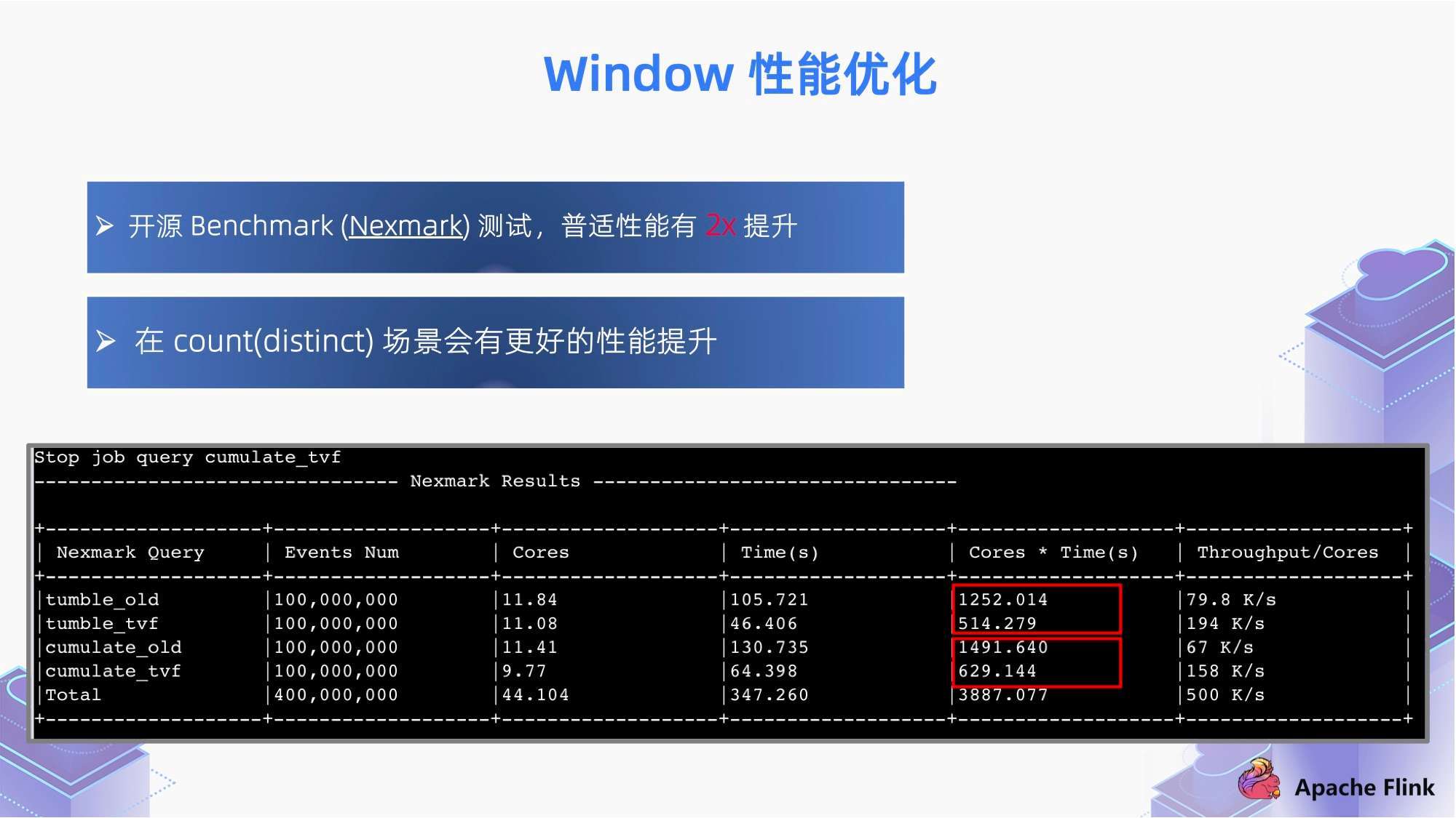 2024年港澳资料大全正版,深入分析数据应用_DP58.229