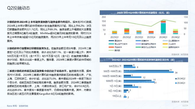 2024正版资料免费公开,深度数据应用策略_体验版75.550