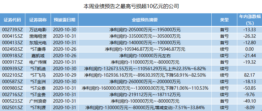 一码中精准一码发财,实地策略评估数据_Nexus70.94.4