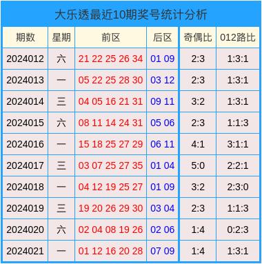 2024澳门天天开好彩大全开奖记录走势图,动态解析说明_2D94.741