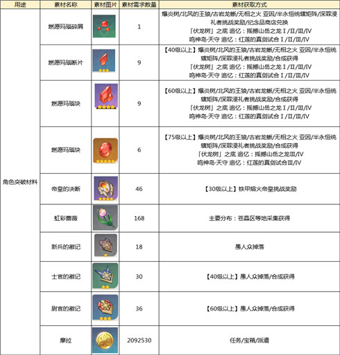 2024年12月3日 第58页