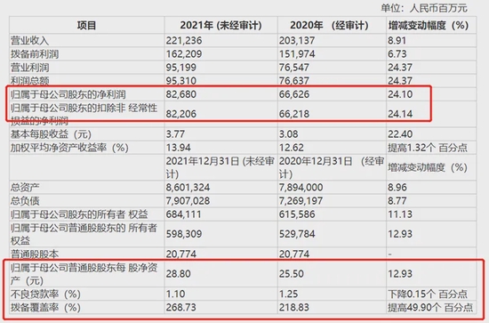 7777788888新澳门开奖2023年,最新解答解释定义_Windows45.973