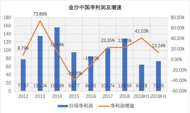 略非常 第78页