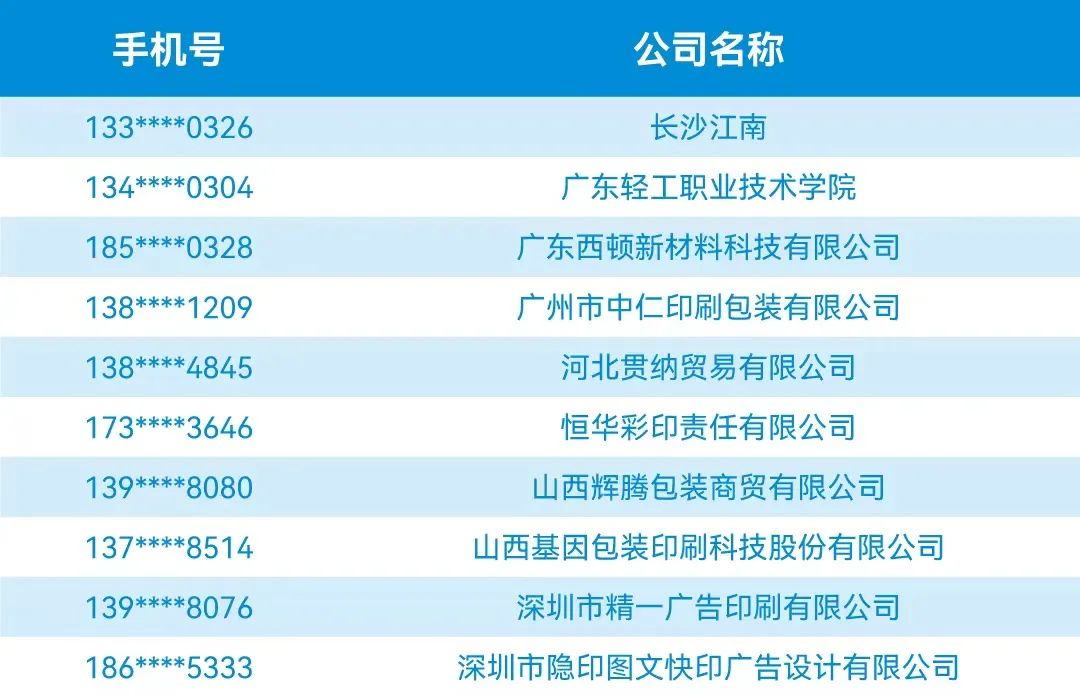 澳门一肖一特100%精准,数据整合实施_set83.385