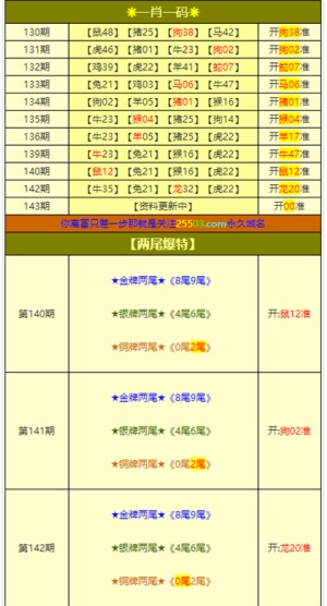 澳门三肖三码100%的资料,科学化方案实施探讨_高级款16.38