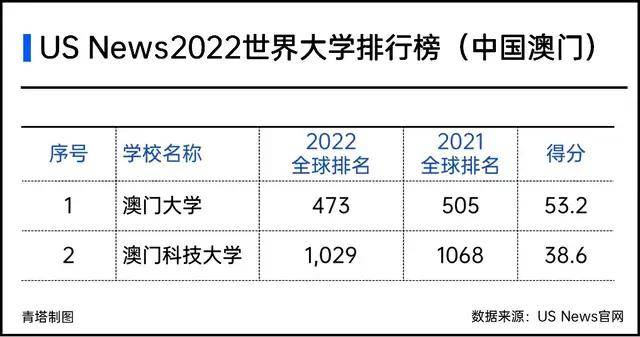 2024新澳门天天开好彩大全正版,定性说明解析_uShop99.181