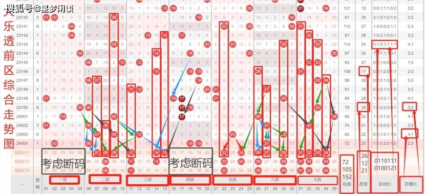 2024澳门天天彩期期精准,深度应用数据策略_Q40.787