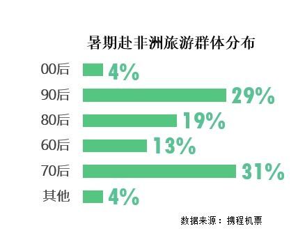 2024新澳门今晚开奖号码,数据整合设计方案_AP92.770