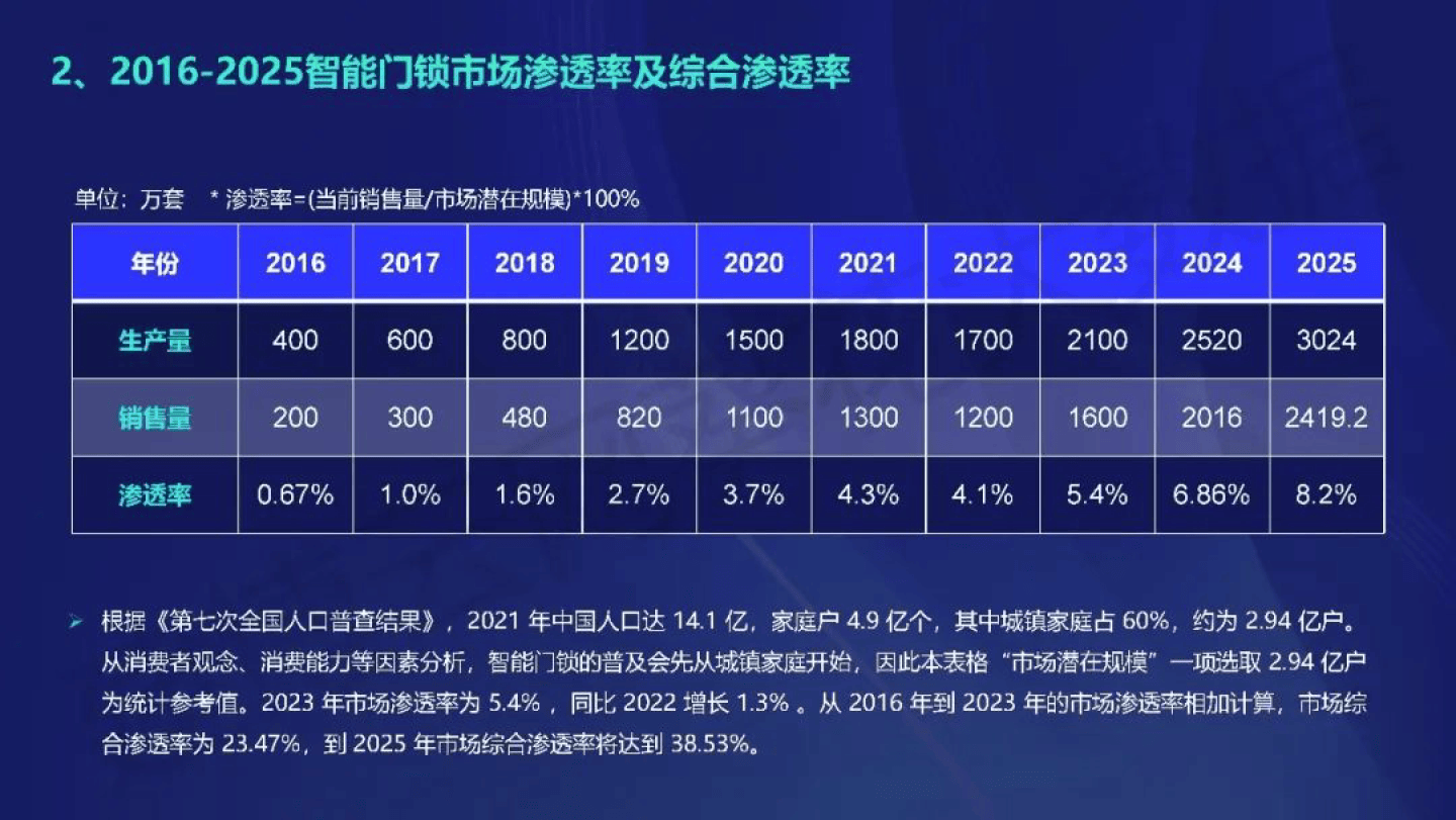 新奥门免费资料挂牌大全,数据解析导向计划_4DM70.767