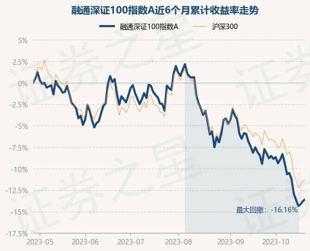 澳门王中王100%期期准,科学数据评估_网红版21.214