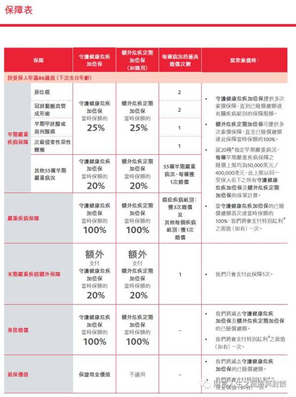 2024年香港正版免费大全,实地评估说明_复刻版27.880