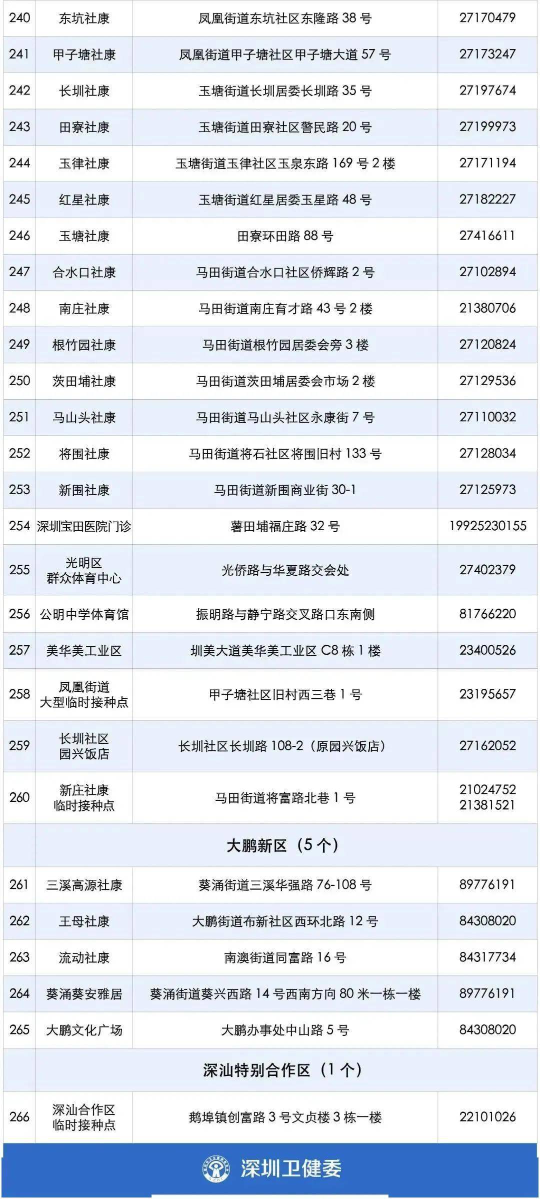 新澳门资料大全正版资料_,实地数据分析计划_5DM22.940