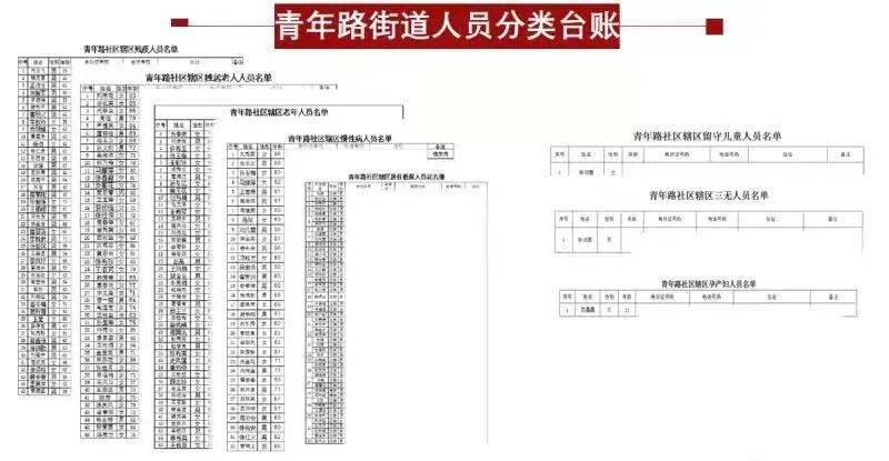 企业 第76页