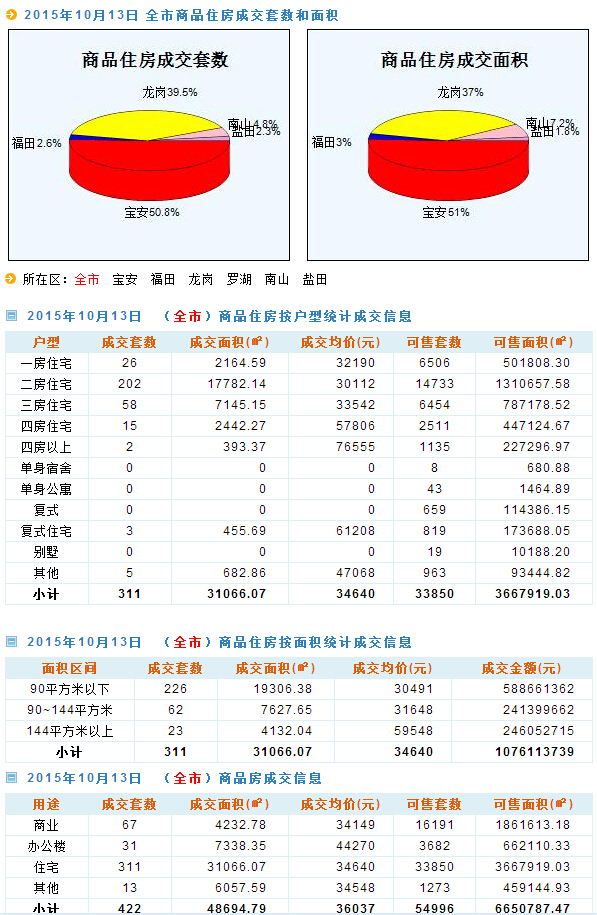 新澳天天开奖资料大全正版安全吗,数据支持方案设计_DP58.229