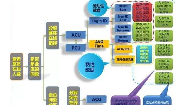 4949彩免费资料大全,深层数据分析执行_静态版21.158