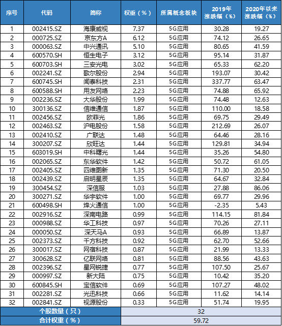 澳门正版内部资料大公开,科学解答解释定义_工具版81.866