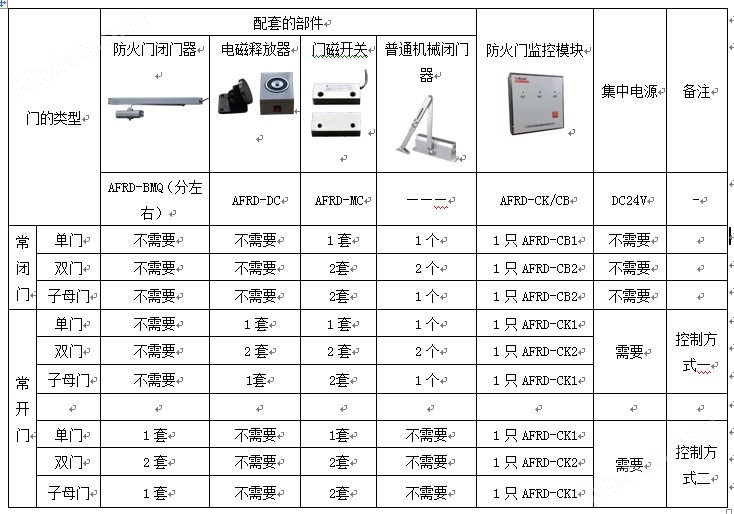 略非常 第77页