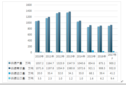 免费香港正版资料,实地评估数据方案_标配版38.374