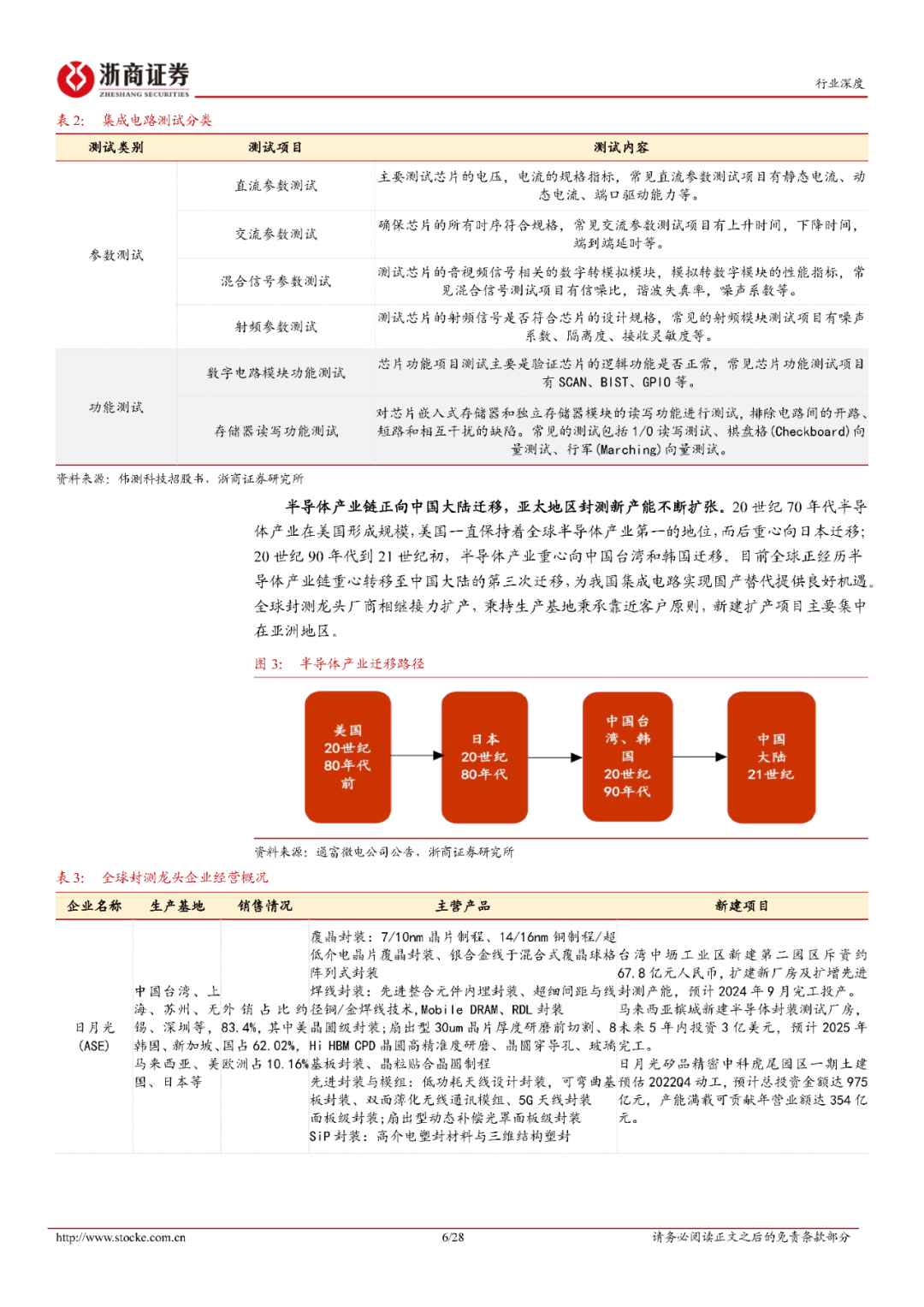 澳门三肖三码精准100%的背景和意义,深度研究解析说明_HarmonyOS35.709