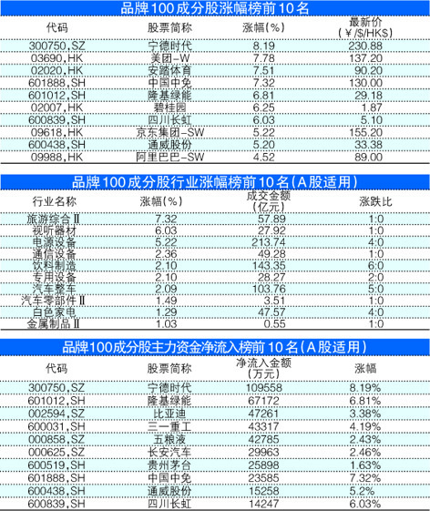 新澳门六开彩开奖网站,动态词语解释定义_战斗版35.475