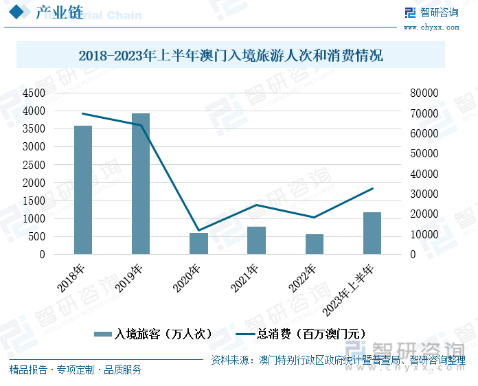 2023澳门天天正版资料,数据解析设计导向_进阶版46.374