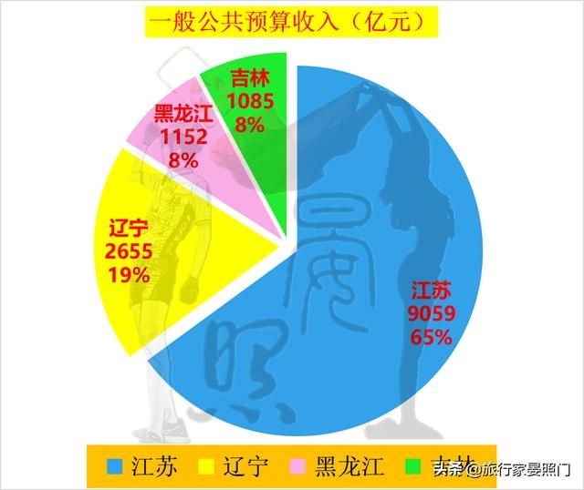 新澳今晚上9点30开奖结果,全面数据解析说明_8K64.918