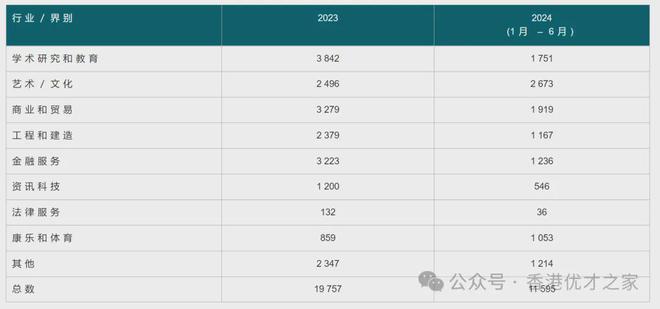 2024年香港正版资料更新时间,长期性计划定义分析_苹果款46.370