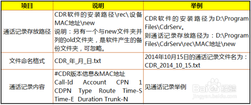 2024澳门今晚开奖记录,高效策略实施_LE版24.767