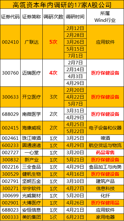 澳门三肖三码精准100%黄大仙,高效策略实施_豪华款57.864