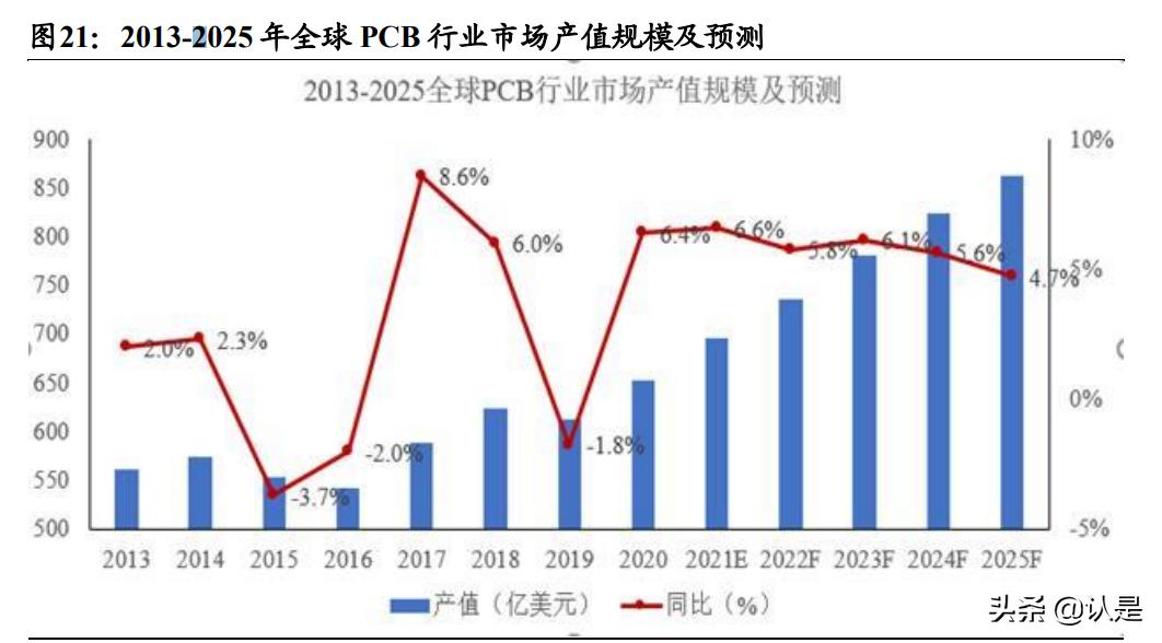 最新滚镀设备引领电镀行业迈向新世纪