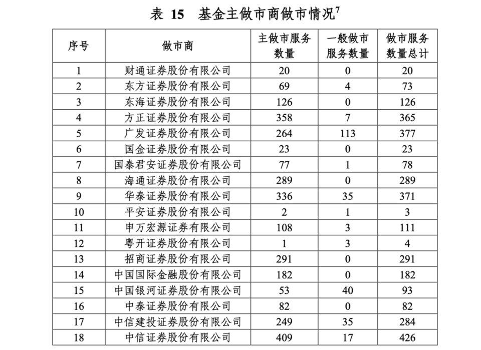 最新年度评级，重塑行业格局的驱动力