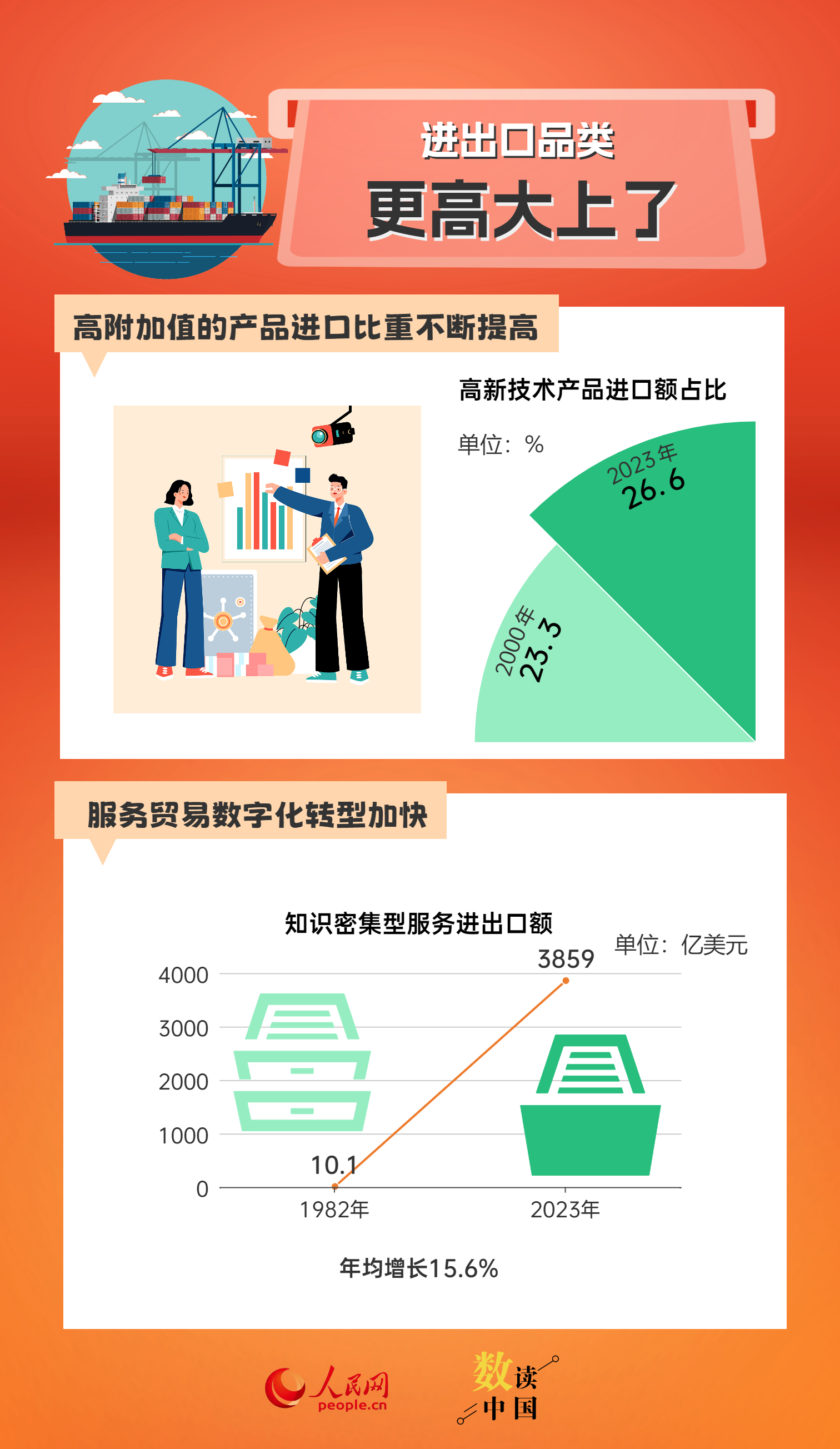 2024年全年资料免费大全优势,合理化决策评审_yShop75.950