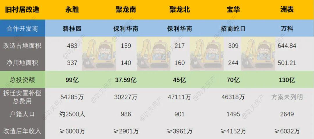 新奥门最新最快资料,全面数据策略解析_静态版52.549