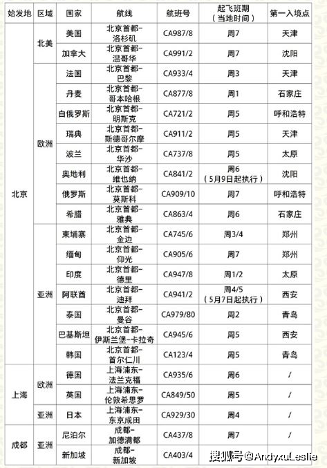 2024年新澳开奖记录,创新执行计划_特供款81.760