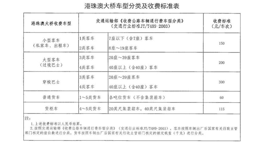 2024年新澳开奖记录,合理执行审查_定制版48.28