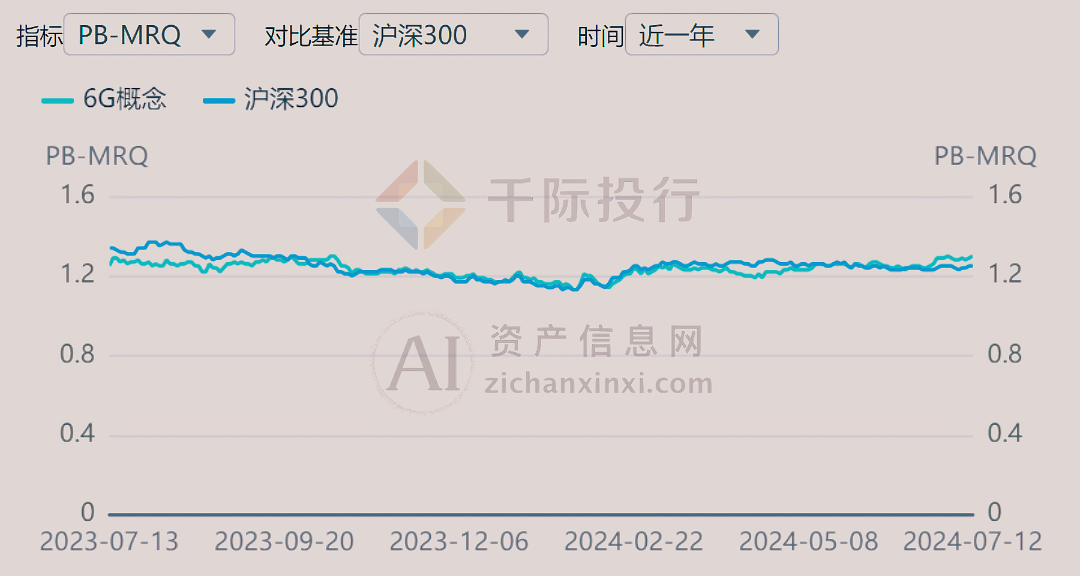 2024年香港资料免费大全,实证研究解释定义_Prestige36.108